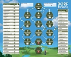 Мініатюра товару Настільна гра Дорфромантік. Фермерськи Пригоди (Dorfromantik) - 4