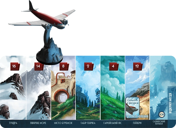 Настольная игра Спящие Боги. Дальнее небо (Sleeping Gods: Distant Skies), бренду Games 7Days, для 1-4 гравців, час гри > 60мин. - 7 - KUBIX