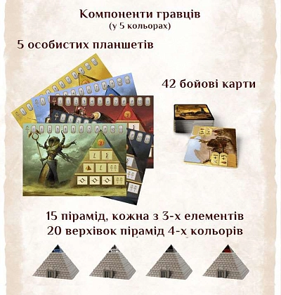 Настольная игра Кемет: Кровь и Песок (Kemet: Blood and Sand), бренду Geekach Games, для 2-5 гравців, час гри > 60мин. - 8 - KUBIX