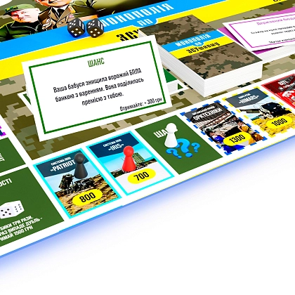 Настільна гра Монополія по ЗСУшному, для 2-6 гравців, час гри > 60хв. - 4 - KUBIX