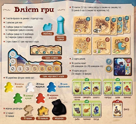 Настільна гра П'ять каст (Five Tribes), бренду Lord of Boards, для 2-4 гравців, час гри < 60хв. - 2 - KUBIX