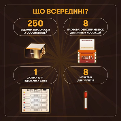 Настольная игра Секретные персонажи, бренду ORNER, для 3-8 гравців, час гри > 60мин. - 3 - KUBIX