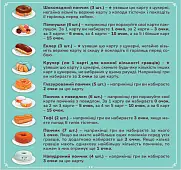 Миниатюра товара Настольная игра Пончевиль (Go Nuts For Donuts!) - 8