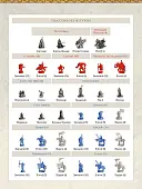 Миниатюра товара Настольная игра Война кольца. Второе издание (War of the Ring: Second Edition) - 7