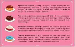 Миниатюра товара Настольная игра Пончевиль (Go Nuts For Donuts!) - 9
