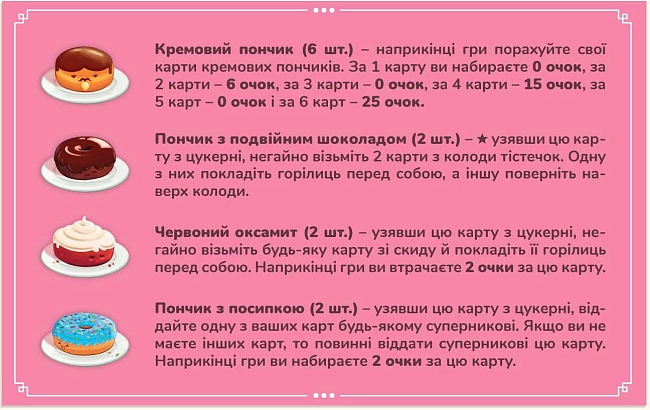 Настольная игра Пончевиль (Go Nuts For Donuts!), бренду Feelindigo, для 2-6 гравців, час гри < 30мин. - 9 - KUBIX