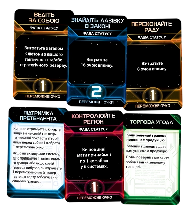 Настільна гра Сутінки імперії. Четверте видання (Twilight Imperium: Fourth Edition), бренду Geekach Games, для 3-6 гравців, час гри > 60хв. - 4 - KUBIX