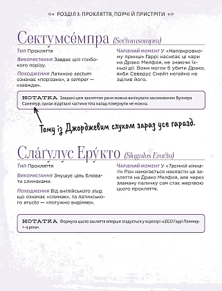 Самая полная Книга заклинаний мира Гарри Поттера. Неофициальное издание, бренду MalʼOpus - 4 - KUBIX