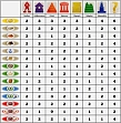 Миниатюра товара Настольная игра 7 Wonders Architects (FR) (+ укр. наклейки + QR-код с укр. правилами) - 14