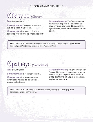 Самая полная Книга заклинаний мира Гарри Поттера. Неофициальное издание, бренду MalʼOpus - 2 - KUBIX