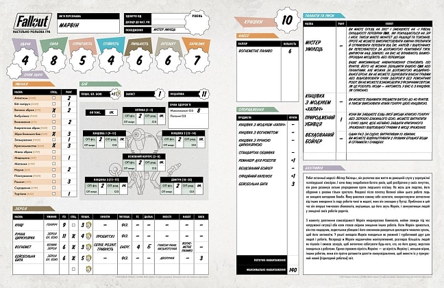 Настольная игра Fallout. Ролевая игра. Стартовый набор, бренду Geekach Games, для 2-7 гравців, час гри < 60мин. - 4 - KUBIX
