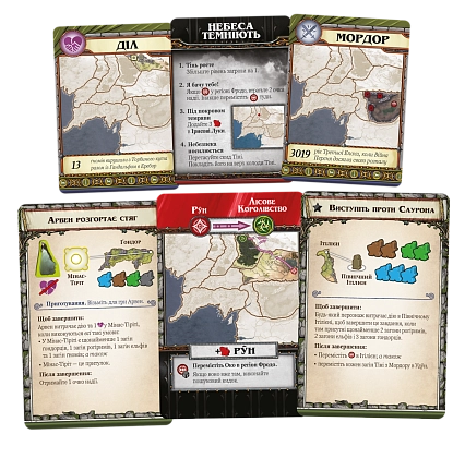Настільна гра Володар Перснів. Доля братства (The Lord of the Rings: Fate of the Fellowship), бренду Geekach Games, для 1-5 гравців, час гри > 60хв. - 4 - KUBIX