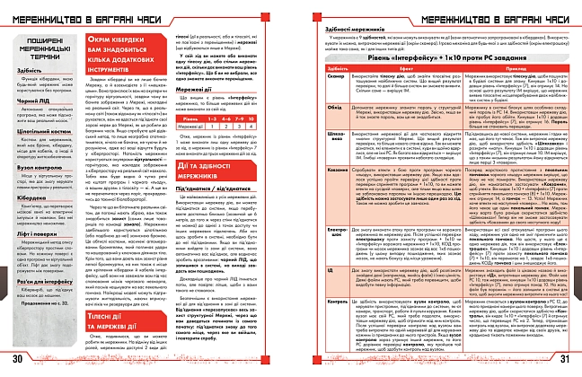 Настольная игра Cyberpunk RED. Стартовый набор (Jumpstart Kit), бренду Geekach Games, для 2-12 гравців, час гри > 60мин. - 8 - KUBIX