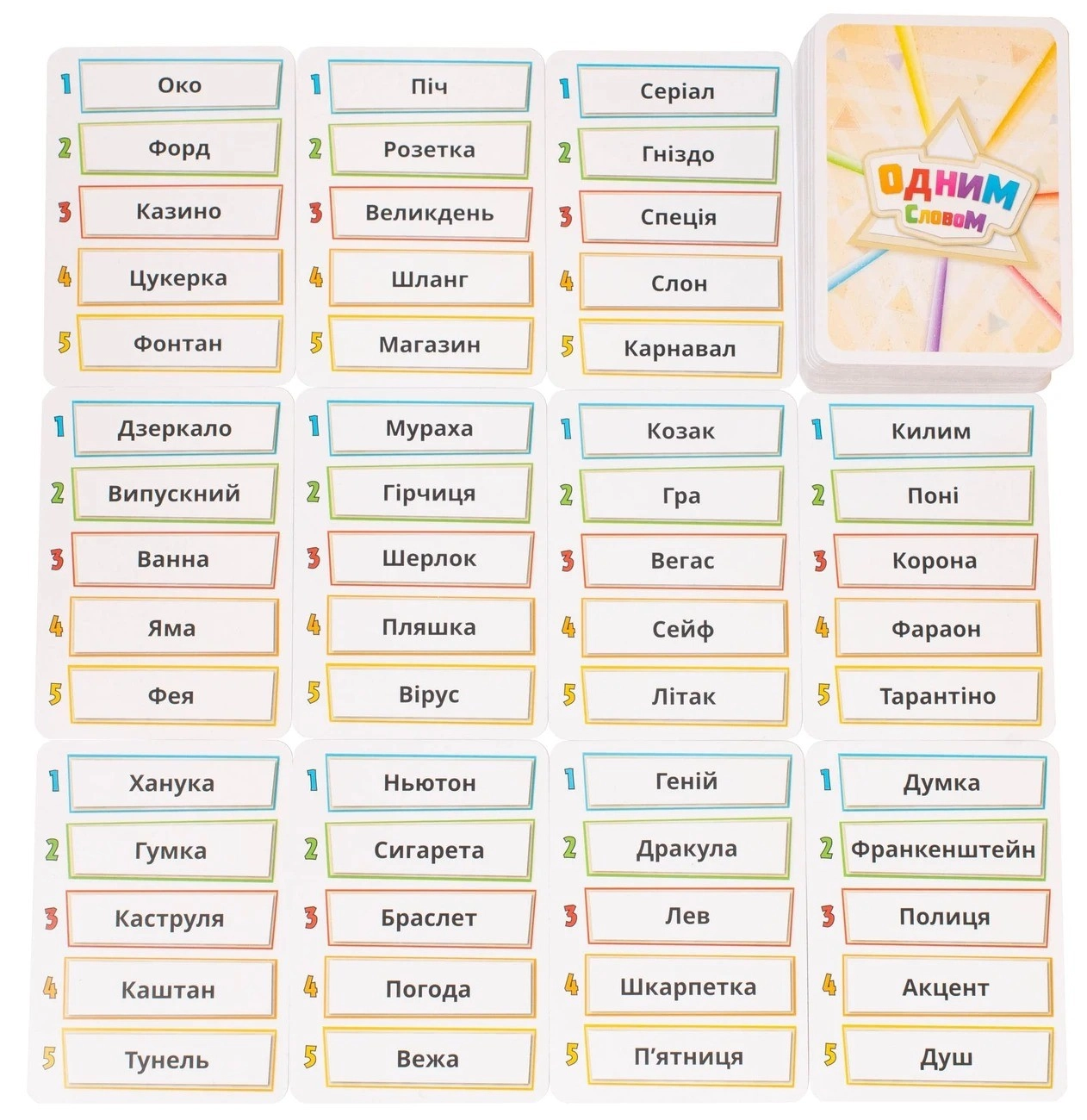 Настольная игра Одним словом (Just One), бренду Geekach Games, для 3-7 гравців, час гри < 30мин. - 3 - KUBIX