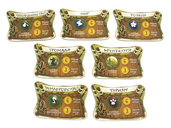 Настольная игра Эвердел. Звонограй (Everdell: Bellfaire), бренду Игромаг, для 1-6 гравців, час гри < 60мин. - 12 - KUBIX