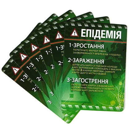 Настольная игра Пандемия (Pandemic), бренду Игромаг, для 2-4 гравців, час гри < 60мин. - 25 - KUBIX