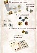 Миниатюра товара Настольная игра Кемет: Кровь и Песок (Kemet: Blood and Sand) - 7