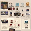 Миниатюра товара Настольная игра Дюна: Империум (Dune: Imperium) - 2