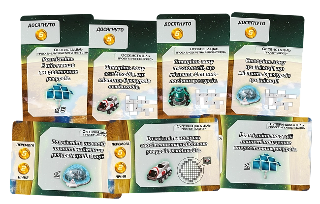 Настільна гра Невідома планета (Planet Unknown), бренду Geekach Games, для 1-6 гравців, час гри > 60хв. - 3 - KUBIX