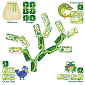 Миниатюра товара Настольная игра Липа. Дерево слов - 4