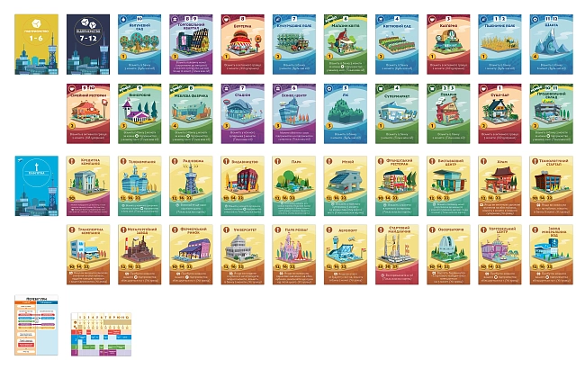 Купити Настольная игра Наши города: Мачи Коро 2 (Machi Koro 2), бренду Rozum - 4 - KUBIX Настольная игра Наши города: Мачи Коро 2 (Machi Koro 2), бренду Rozum, для 2-5 гравців, час гри < 60мин. - 4 - KUBIX