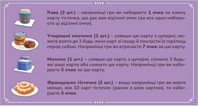 Настольная игра Пончевиль (Go Nuts For Donuts!), бренду Feelindigo, для 2-6 гравців, час гри < 30мин. - 12 - KUBIX