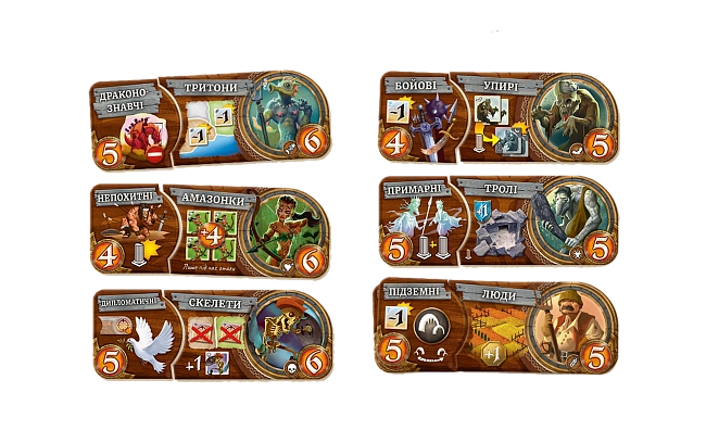 Настільна гра Маленький світ (Small World), бренду Lord of Boards, для 2-5 гравців, час гри < 60хв. - 4 - KUBIX