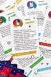 Миниатюра товара Настольная игра Хорошая попытка (Nice try) - 6