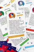 Миниатюра товара Настольная игра Хорошая попытка (Nice try) - 6