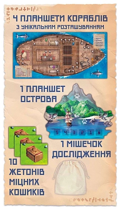 Настольная игра Остров Котов (The Isle of Cats), бренду Geekach Games, для 1-4 гравців, час гри < 60мин. - 9 - KUBIX