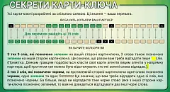 Мініатюра товару Настільна гра Кодові імена: Дует (Codenames: Duet) - 6