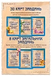 Миниатюра товара Настольная игра Остров Котов (The Isle of Cats) - 6