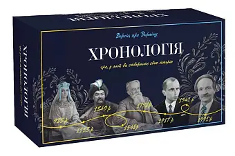 Настольная игра Хронология: Версия об Украине