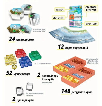 Настільна гра Тераформування Марса. Експедиція Арес (Terraforming Mars: Ares Expedition), бренду Kilogames, для 1-4 гравців, час гри < 60хв. - 6 - KUBIX
