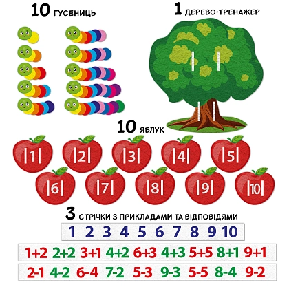 Настольная игра Фруктовая математика, бренду Ludum (Magdum), для 1-1 гравців - 3 - KUBIX