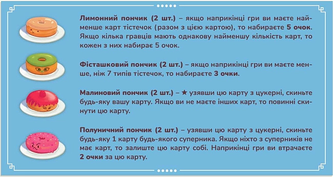 Настольная игра Пончевиль (Go Nuts For Donuts!), бренду Feelindigo, для 2-6 гравців, час гри < 30мин. - 11 - KUBIX