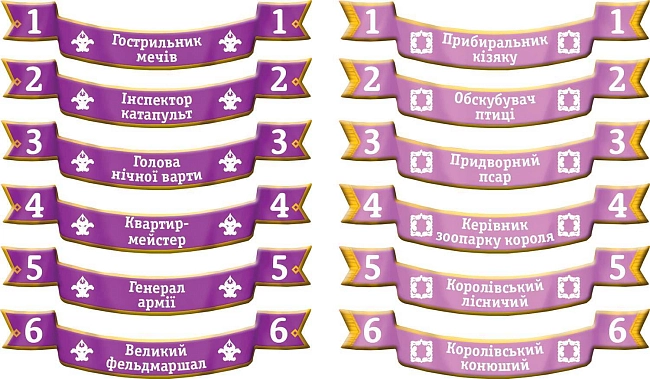 Настільна гра За короля (і за мене) (For the King (and Me)), бренду Games 7Days, для 2-5 гравців, час гри < 30хв. - 7 - KUBIX