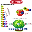 Миниатюра товара Настольная игра Фруктовая математика - 4