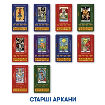 Купити Таро Обучающие карты Таро Райдера - Уэйта, бренду ORNER - 5 - KUBIX Таро Обучающие карты Таро Райдера - Уэйта, бренду ORNER - 5 - KUBIX