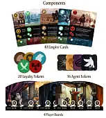 Мініатюра товару Настільна гра War of Whispers: Standard 2nd Edition (Війна пошепки) (EN) - 6