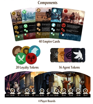 Настольная игра War of Whispers: Standard 2nd Edition (Война шепота) (EN), для 2-4 гравців, час гри < 30мин. - 5 - KUBIX