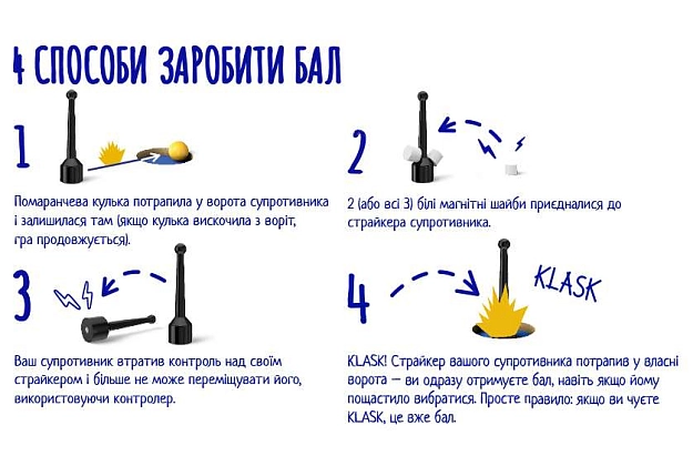 Настільна гра Класк для 2х гравців (KLASK 2), бренду Lord of Boards, для 2-2 гравців, час гри < 30хв. - 9 - KUBIX