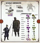 Мініатюра товару Настільна гра Коса: Загарбники з далеких країв (Scythe: Invaders from Afar) - 2