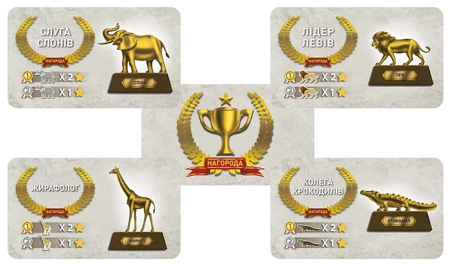Настольная игра Дикая природа. Серенгети (Wild: Serengeti), бренду Geekach Games, для 1-4 гравців, час гри < 60мин. - 5 - KUBIX