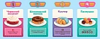 Миниатюра товара Настольная игра Пончевиль (Go Nuts For Donuts!) - 5
