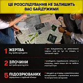 Миниатюра товара Настольная игра Спаси за три дня - 3