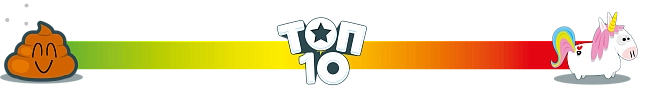 Настільна гра Топ 10 (Top Ten), бренду Ігромаг, для 4-9 гравців, час гри < 30хв. - 11 - KUBIX
