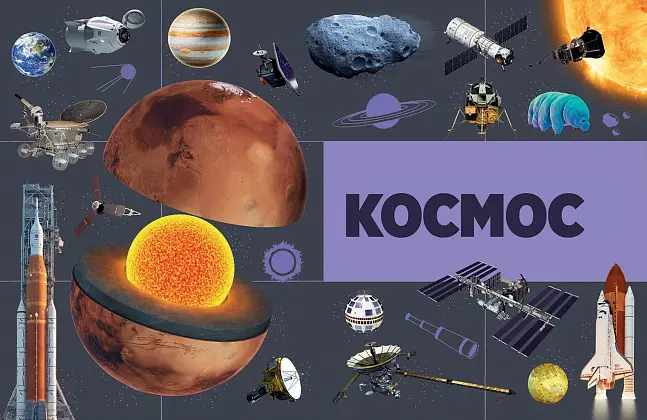 Самая полная энциклопедия всего. Твой справочник о мире, бренду Ранок - 6 - KUBIX