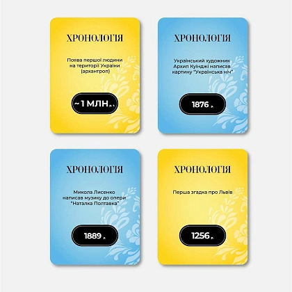 Настольная игра Хронология: Версия об Украине, бренду Memo Games, для 2-9 гравців, час гри < 30мин. - 8 - KUBIX
