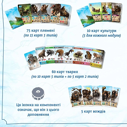 Настольная игра Нескончаемая Зима. Предки (Endless Winter: Ancestors), бренду Игромаг, для 1-4 гравців, час гри < 60мин. - 2 - KUBIX